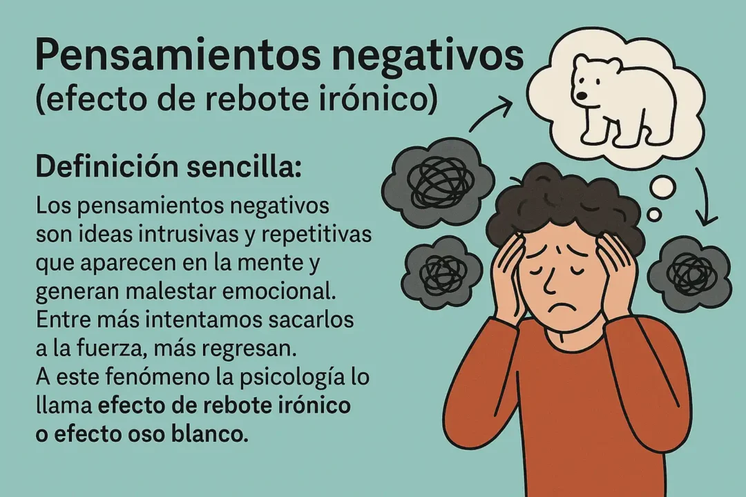 Pensamientos Negativos